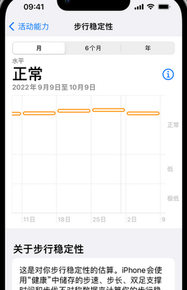 临沭iPhone手机维修如何在iPhone开启'步行稳定性通知'