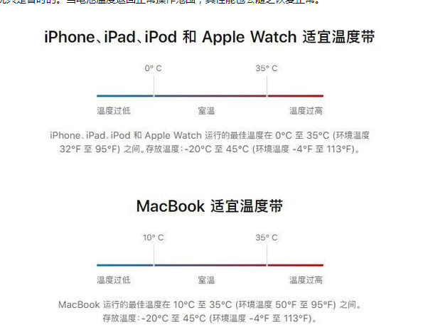 临沭苹果13维修分享iPhone 13耗电越来越快怎么办 